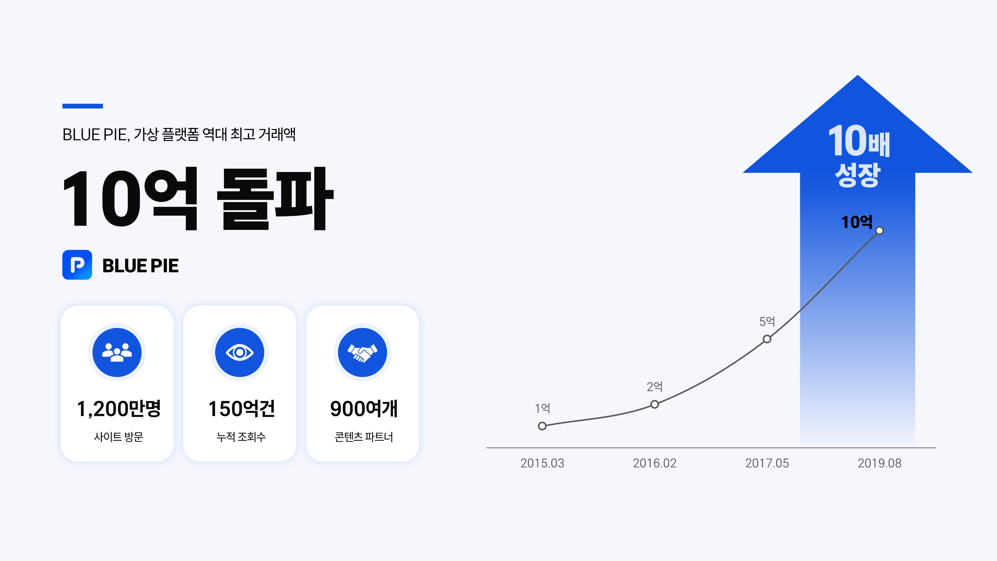 260702_미스터피피티 온에어_01.jpg