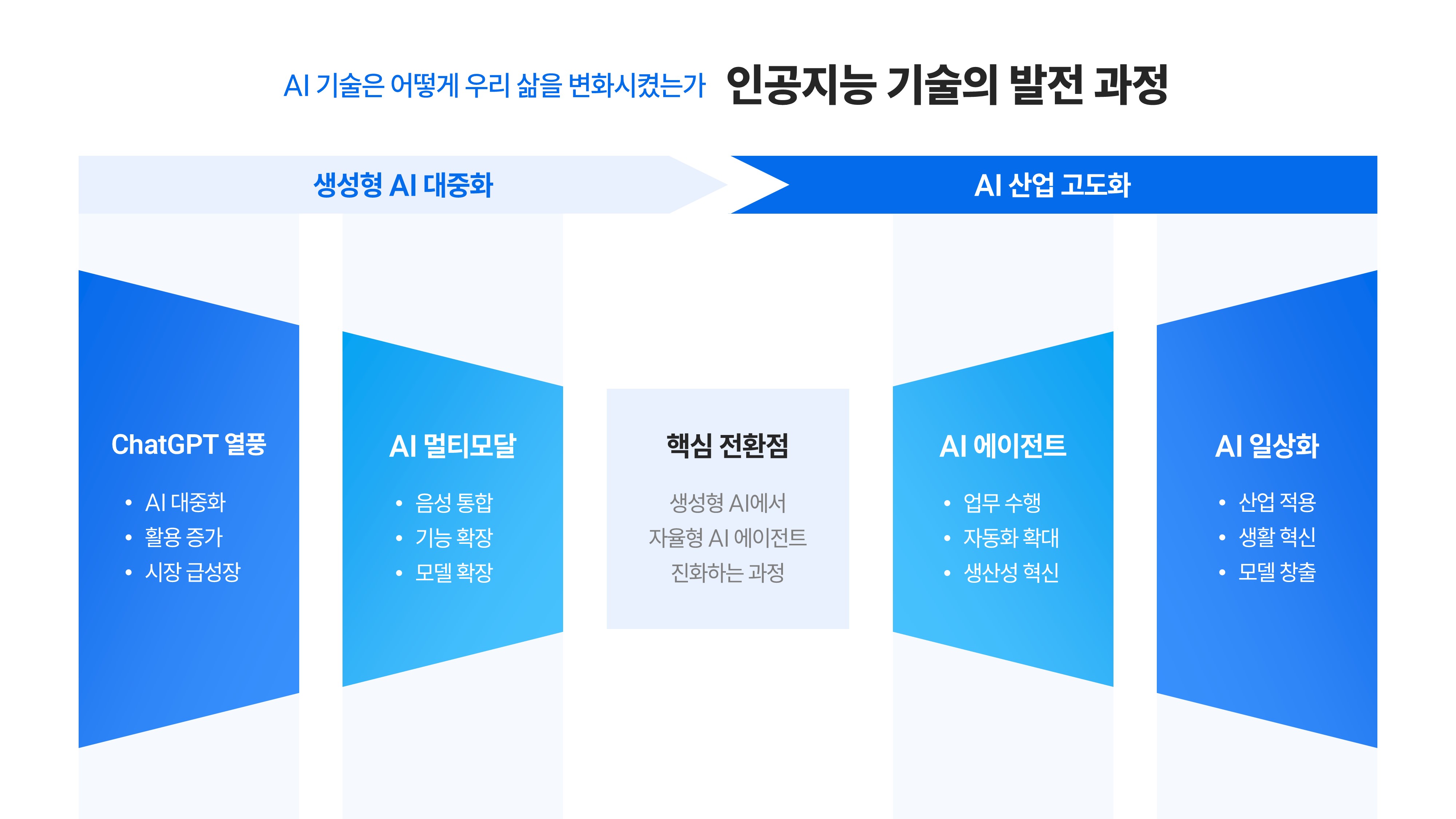 260707_미스터피피티 온에어_01.jpg