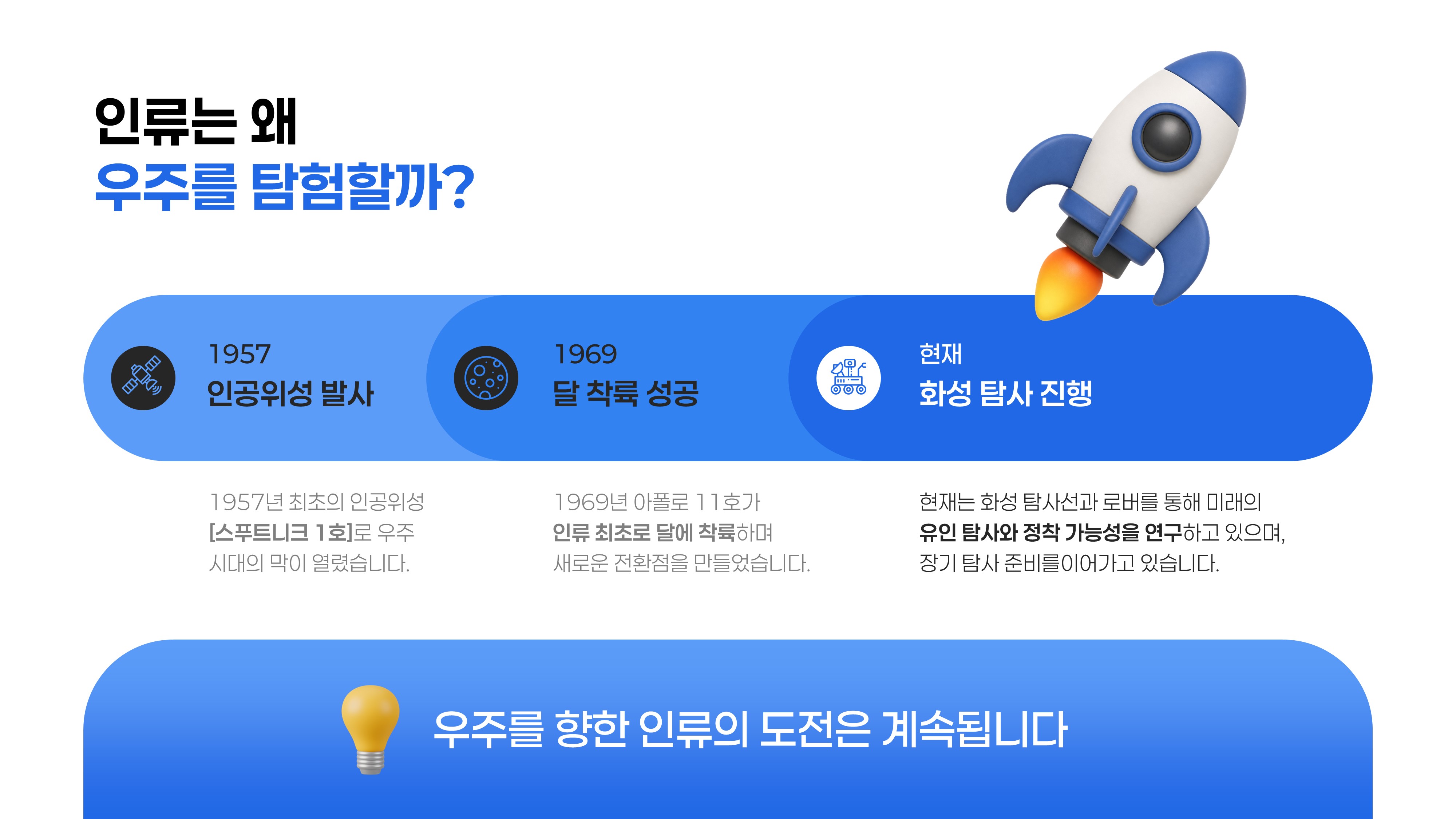 타임라인 강조 파워포인트 디자인 우주 3D 아이콘_26.07.12